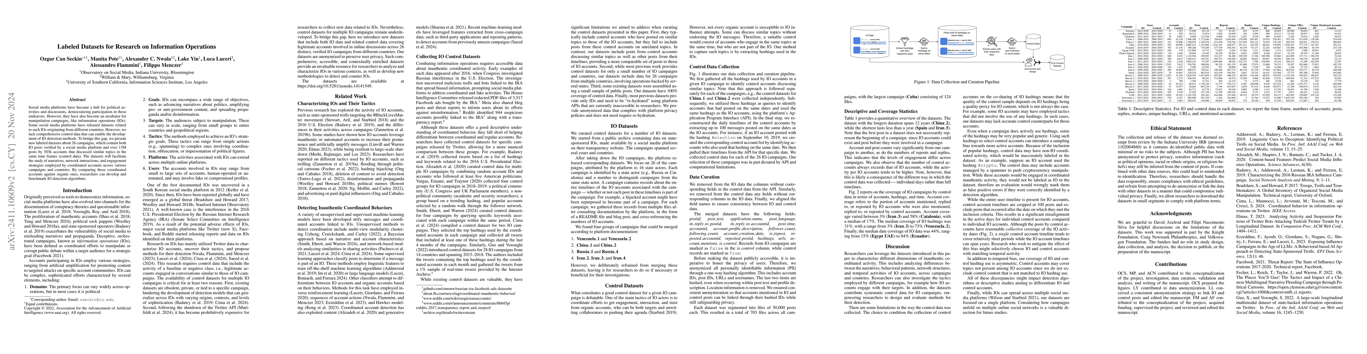 Thumbnail for Labeled Datasets for Research on Information Operations