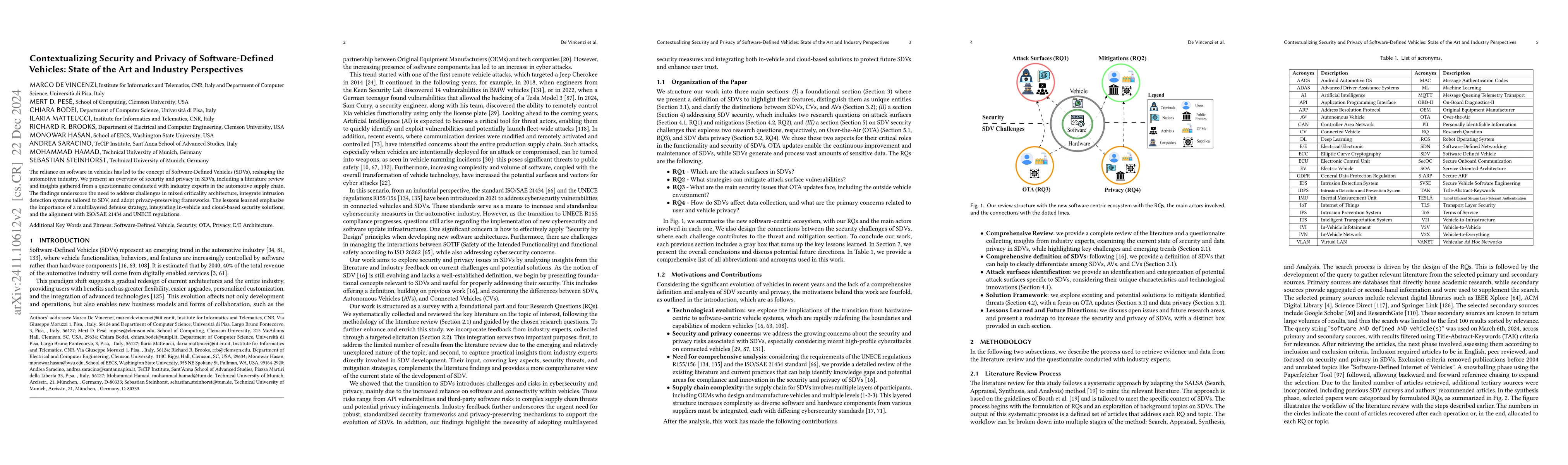 Thumbnail for Contextualizing Security and Privacy of Software-Defined Vehicles: State
  of the Art and Industry Perspectives