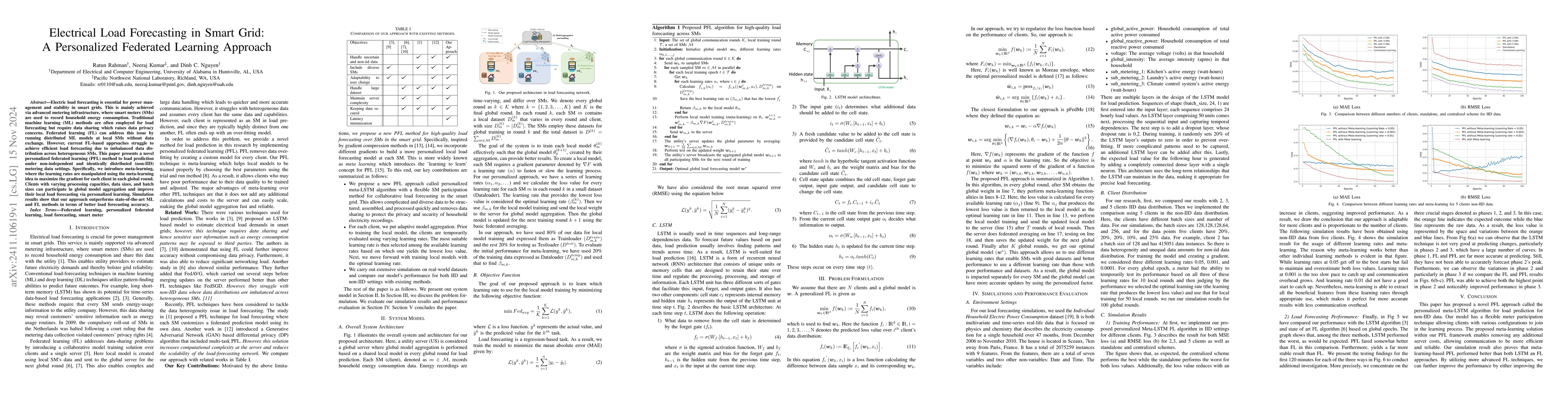 Thumbnail for Electrical Load Forecasting in Smart Grid: A Personalized Federated
  Learning Approach