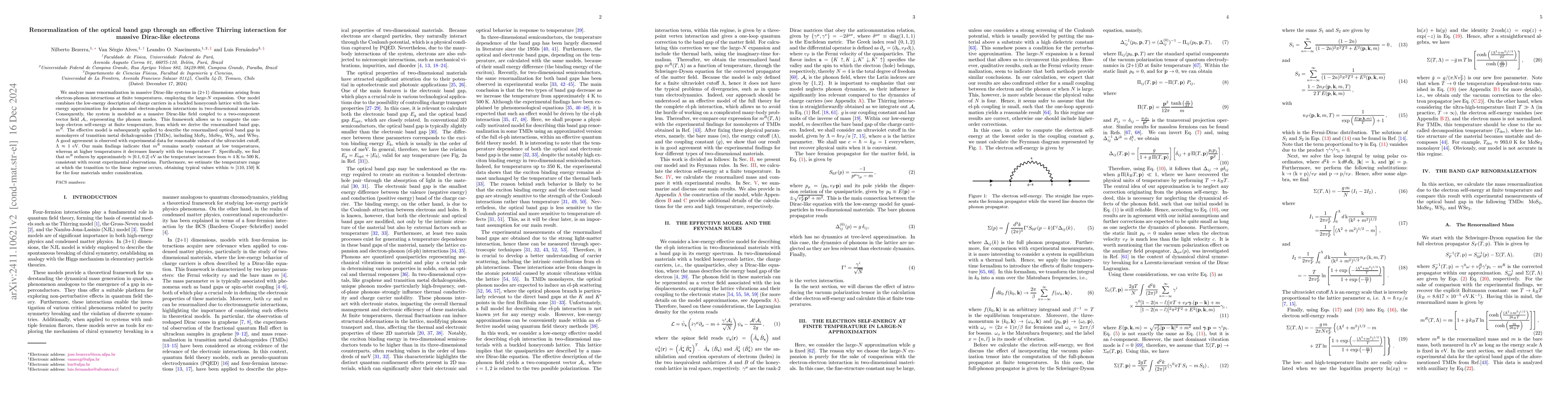 Thumbnail for Renormalization of the optical band gap in massive Dirac-like systems