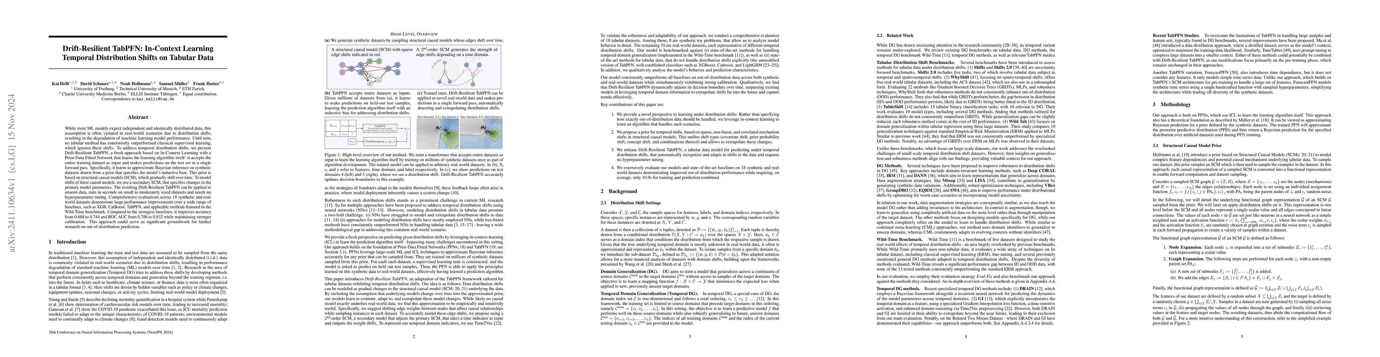 Thumbnail for Drift-Resilient TabPFN: In-Context Learning Temporal Distribution Shifts
  on Tabular Data