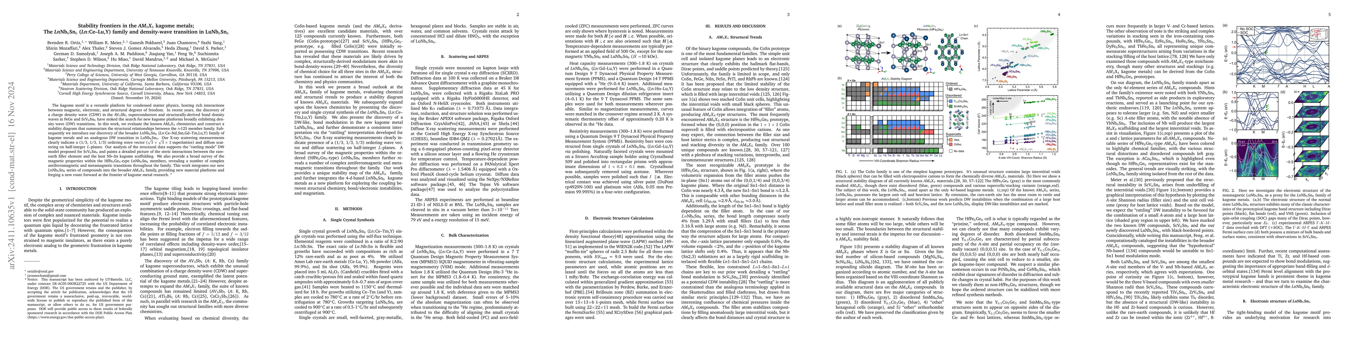 Thumbnail for Stability frontiers in the AM$_6$X$_6$ kagome metals; The LnNb$_6$Sn$_6$
  (Ln:Ce-Lu,Y) family and density-wave transition in LuNb$_6$Sn$_6$