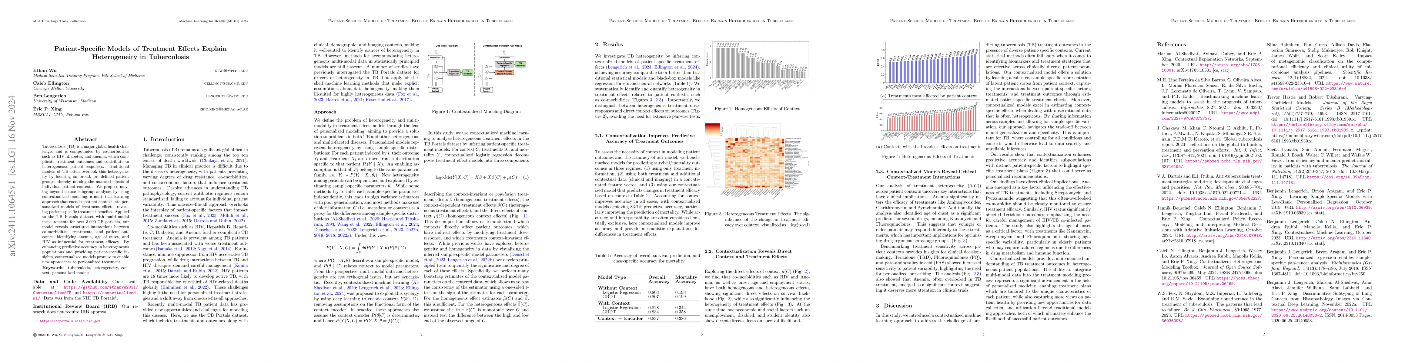Thumbnail for Patient-Specific Models of Treatment Effects Explain Heterogeneity in
  Tuberculosis