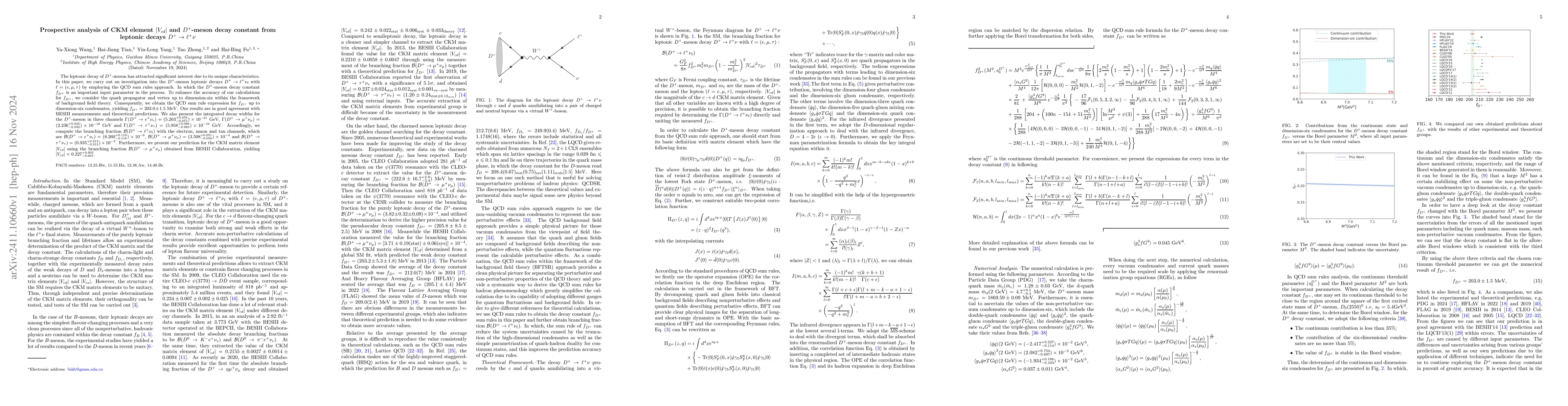 Thumbnail for Prospective analysis of CKM element $|V_{cd}|$ and $D^+$-meson decay
  constant from leptonic decays $D^+ \to \ell^+ ν$