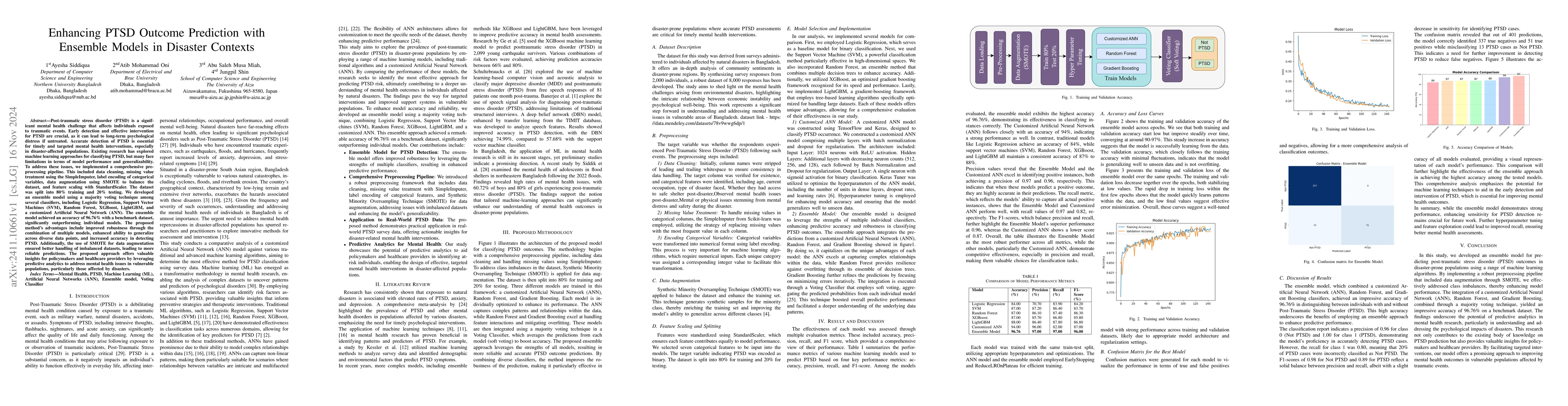 Thumbnail for Enhancing PTSD Outcome Prediction with Ensemble Models in Disaster
  Contexts