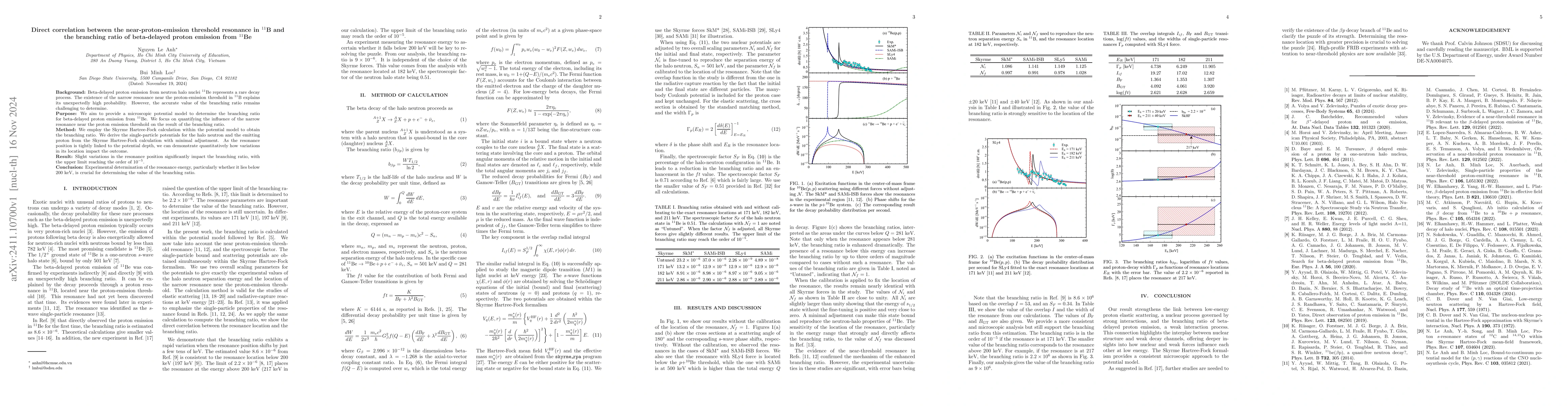 Thumbnail for Direct correlation between the near-proton-emission threshold resonance
  in $^{11}$B and the branching ratio of beta-delayed proton emission from
  $^{11}$Be