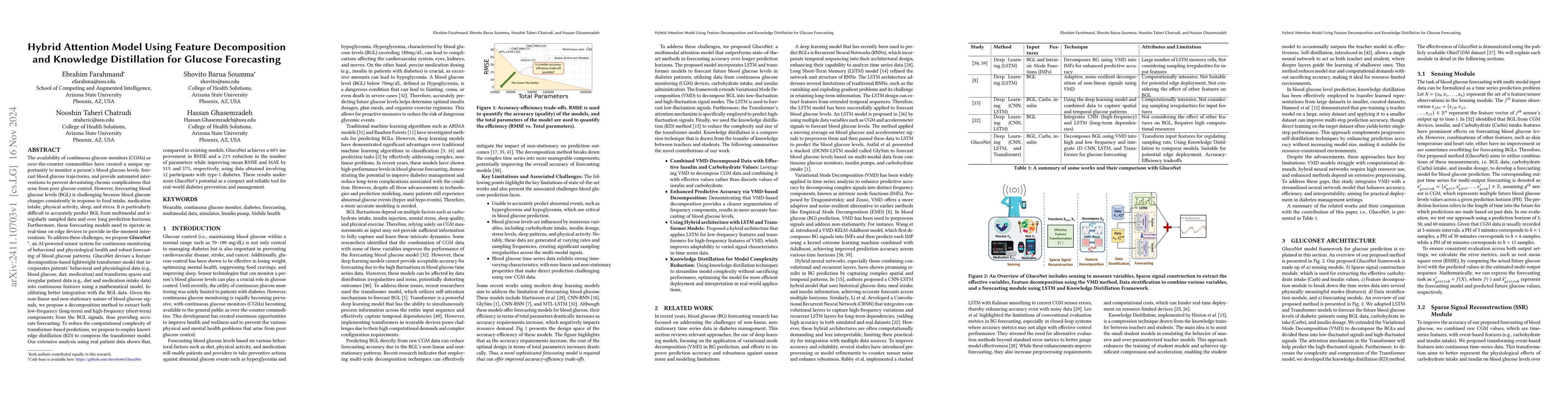 Thumbnail for Hybrid Attention Model Using Feature Decomposition and Knowledge
  Distillation for Glucose Forecasting