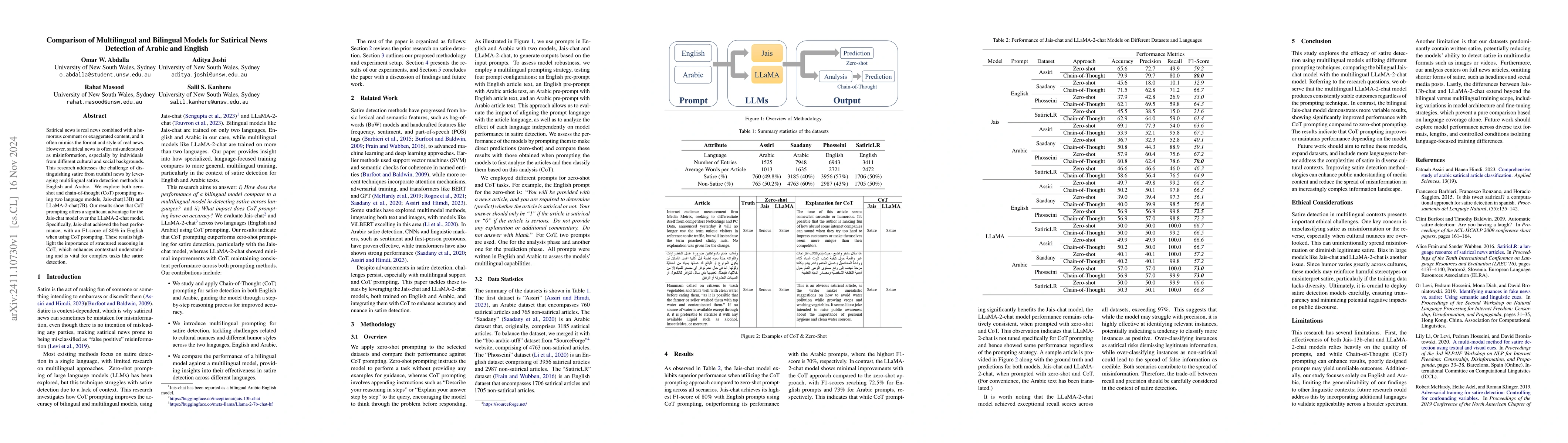 Thumbnail for Comparison of Multilingual and Bilingual Models for Satirical News
  Detection of Arabic and English