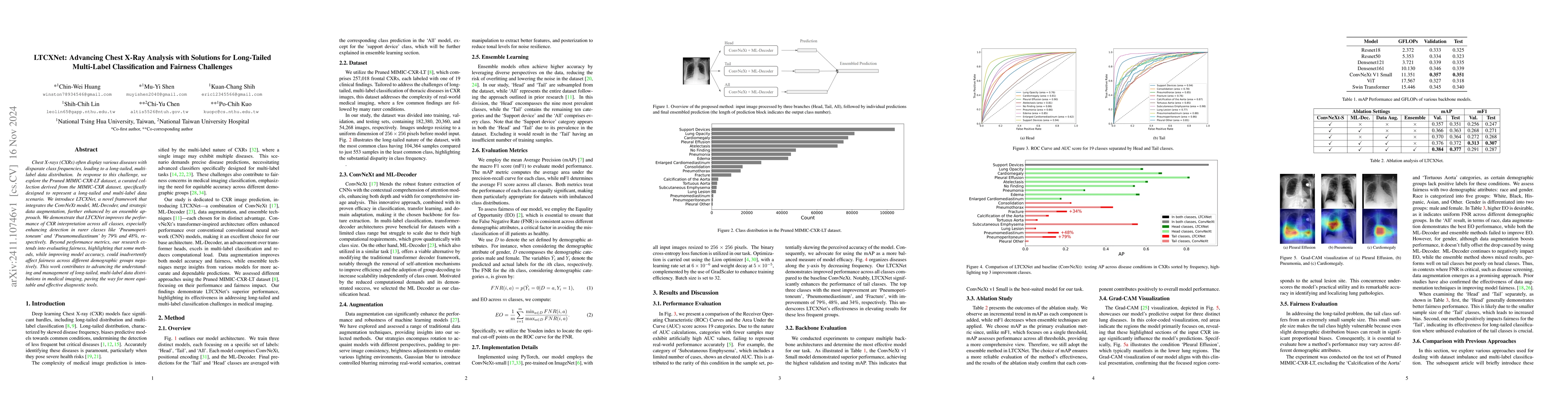 Thumbnail for LTCXNet: Advancing Chest X-Ray Analysis with Solutions for Long-Tailed
  Multi-Label Classification and Fairness Challenges