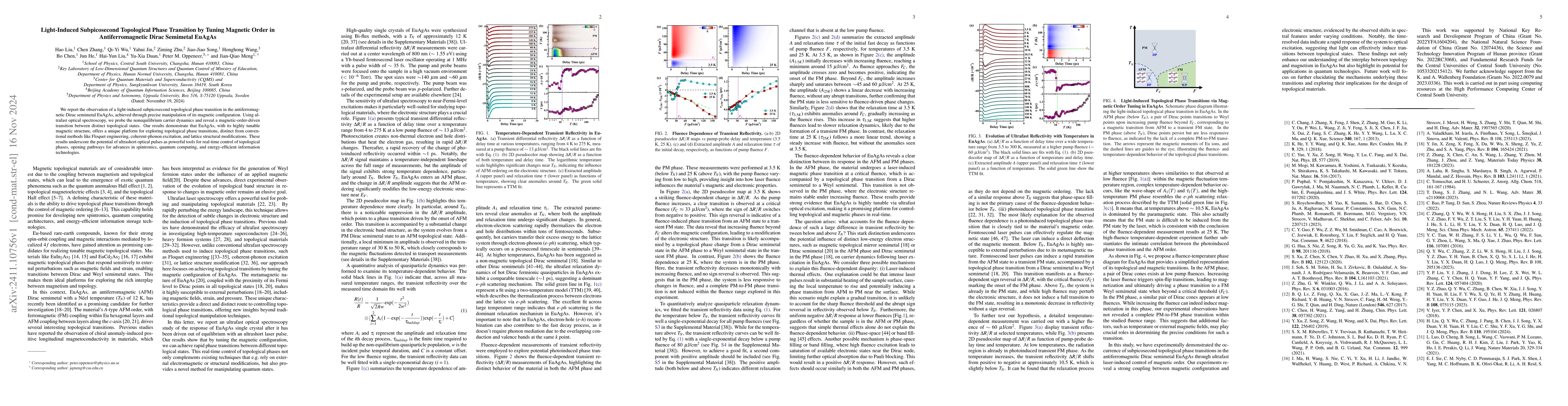 Thumbnail for Light-Induced Subpicosecond Topological Phase Transition by Tuning
  Magnetic Order in Antiferromagnetic Dirac Semimetal EuAgAs