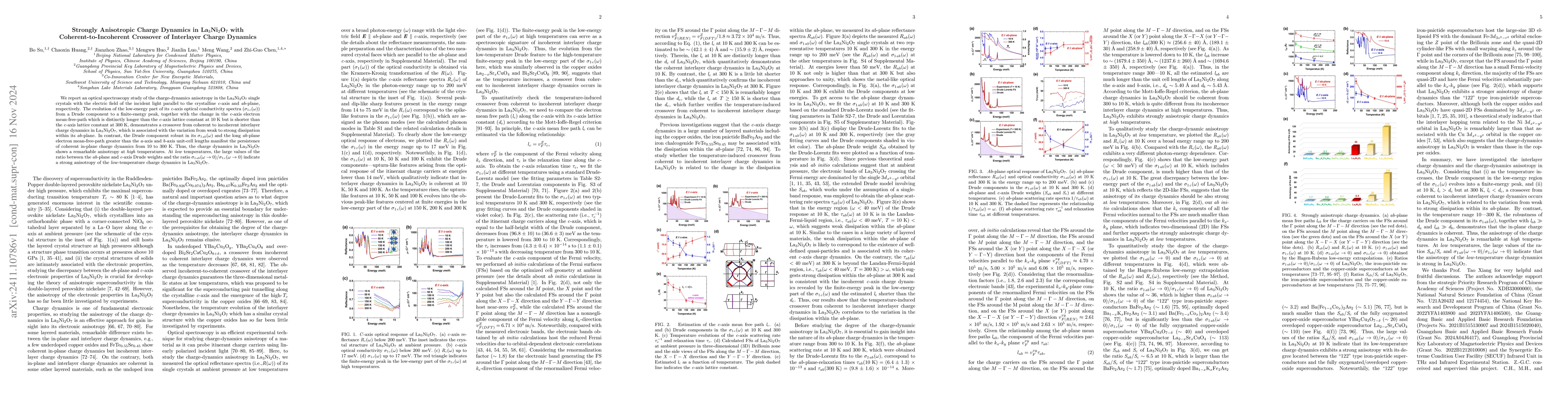 Thumbnail for Strongly Anisotropic Charge Dynamics in La3Ni2O7 with
  Coherent-to-Incoherent Crossover of Interlayer Charge Dynamics