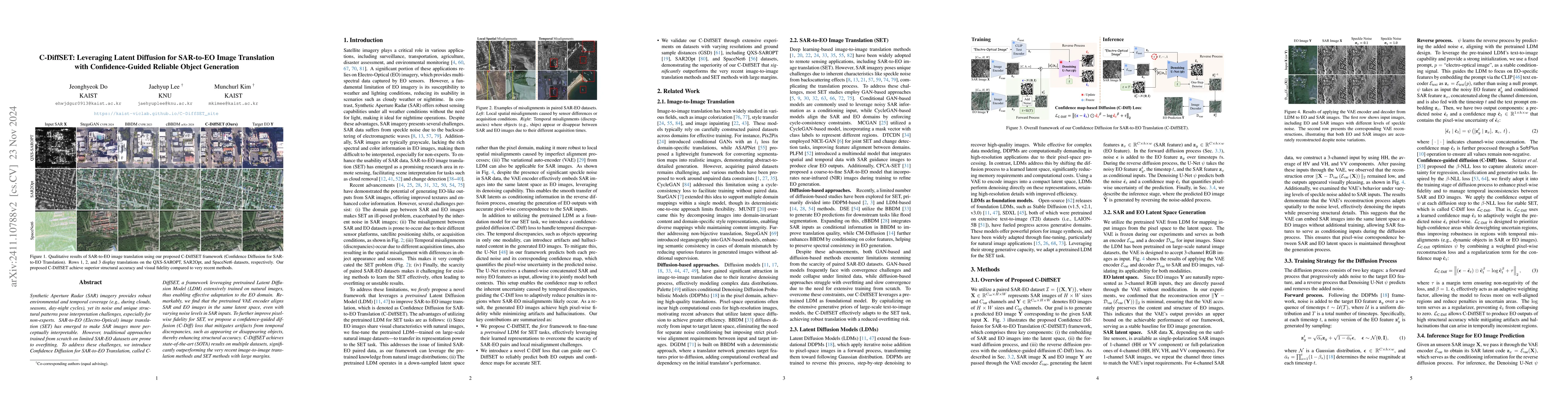 Thumbnail for C-DiffSET: Leveraging Latent Diffusion for SAR-to-EO Image Translation
  with Confidence-Guided Reliable Object Generation
