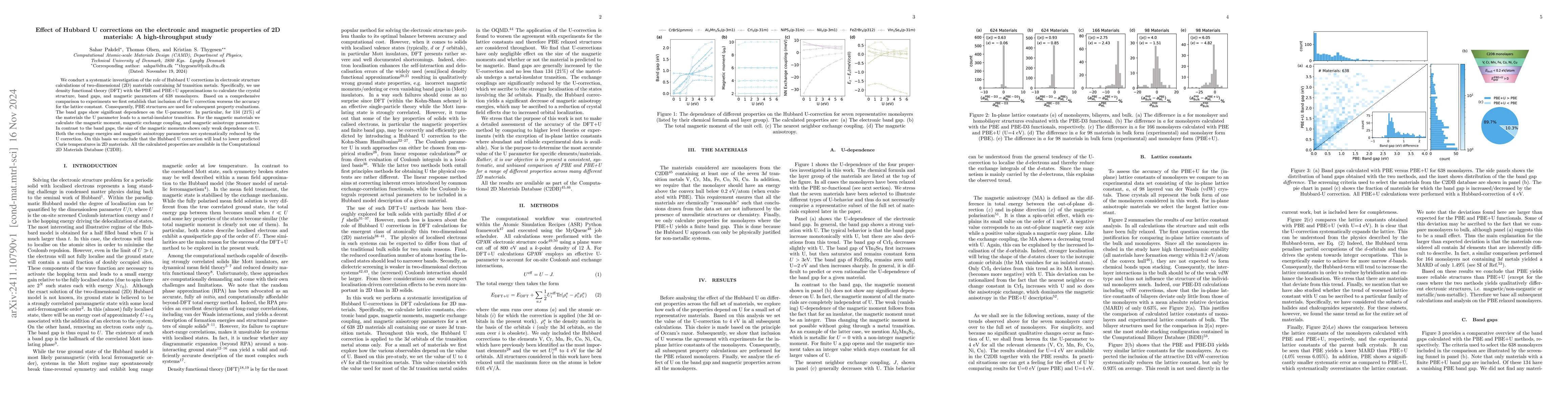 Thumbnail for Effect of Hubbard U corrections on the electronic and magnetic
  properties of 2D materials: A high-throughput study