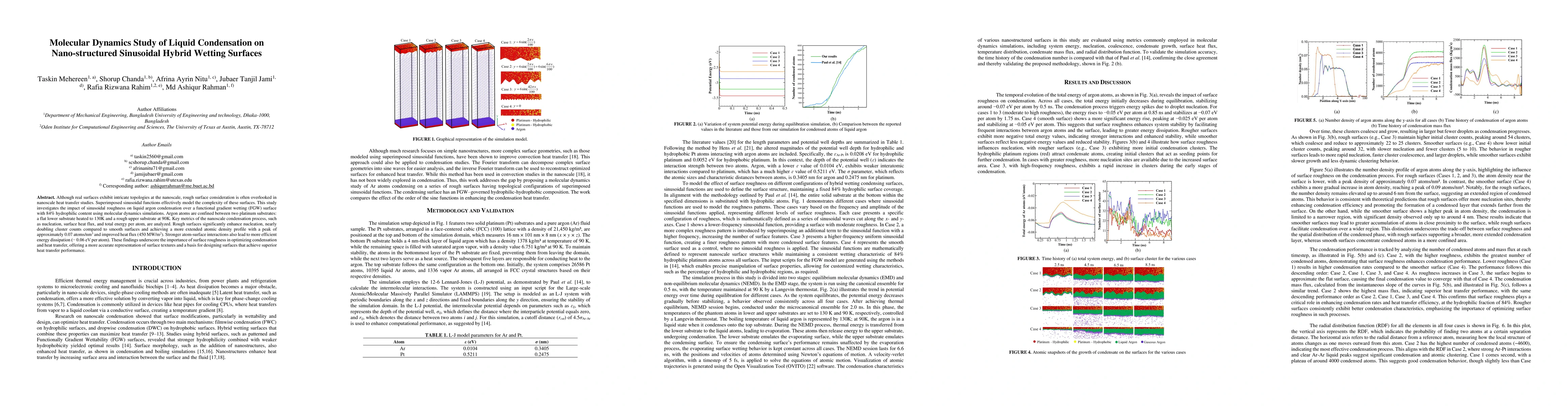 Thumbnail for Molecular Dynamics Study of Liquid Condensation on Nano-structured
  Sinusoidal Hybrid Wetting Surfaces