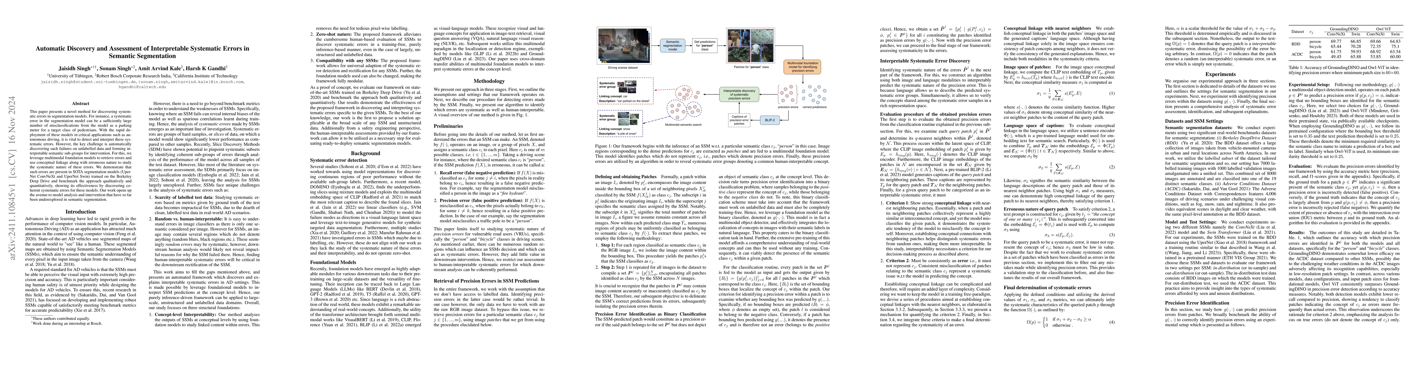 Thumbnail for Automatic Discovery and Assessment of Interpretable Systematic Errors in
  Semantic Segmentation