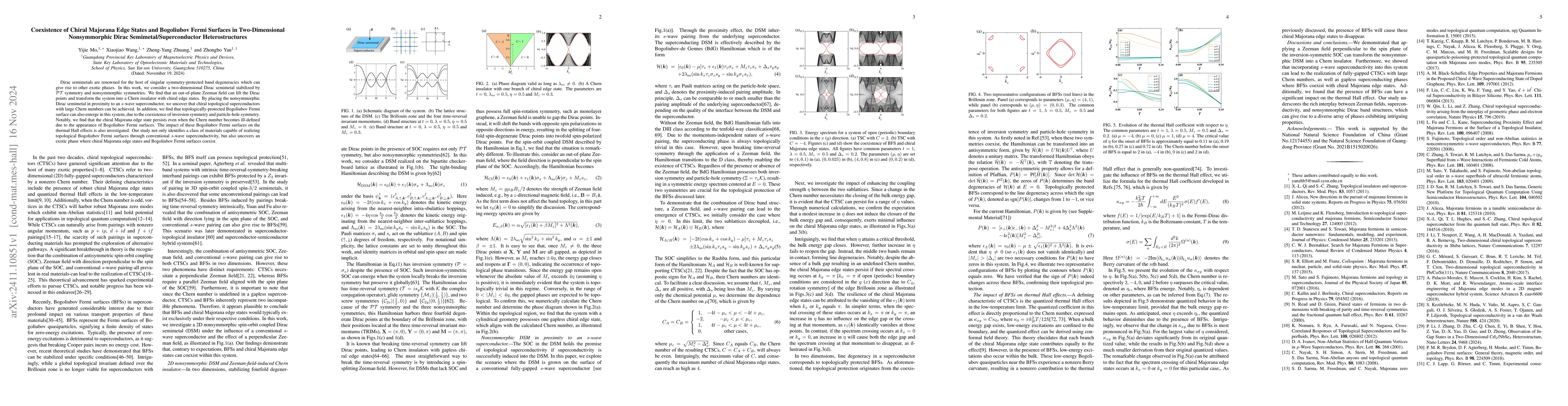 Thumbnail for Coexistence of Chiral Majorana Edge States and Bogoliubov Fermi Surfaces
  in Two-Dimensional Nonsymmorphic Dirac Semimetal/Superconductor
  Heterostructures