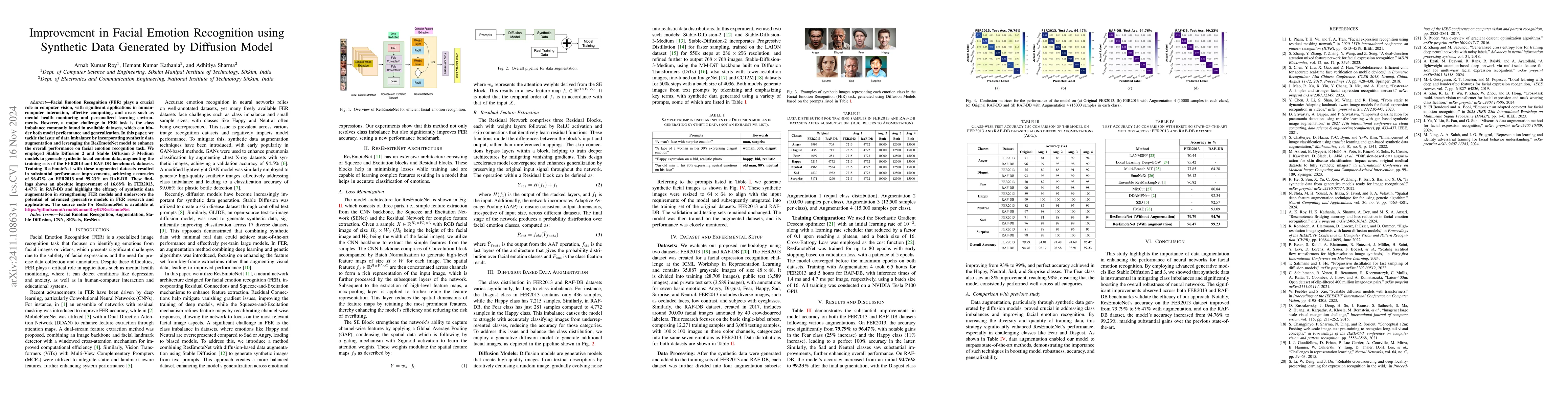Thumbnail for Improvement in Facial Emotion Recognition using Synthetic Data Generated
  by Diffusion Model