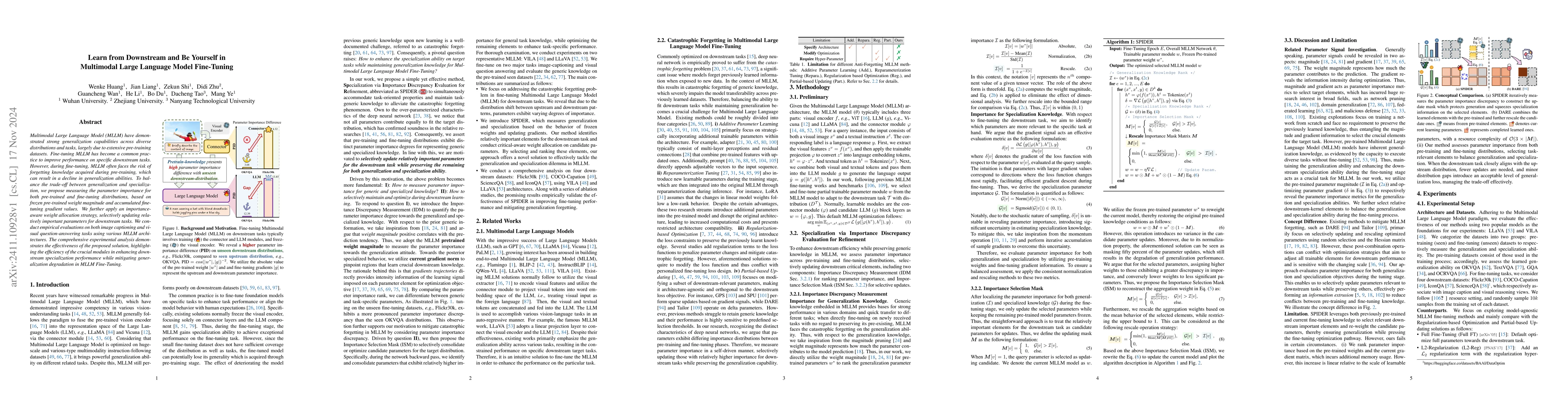 Thumbnail for Learn from Downstream and Be Yourself in Multimodal Large Language Model
  Fine-Tuning