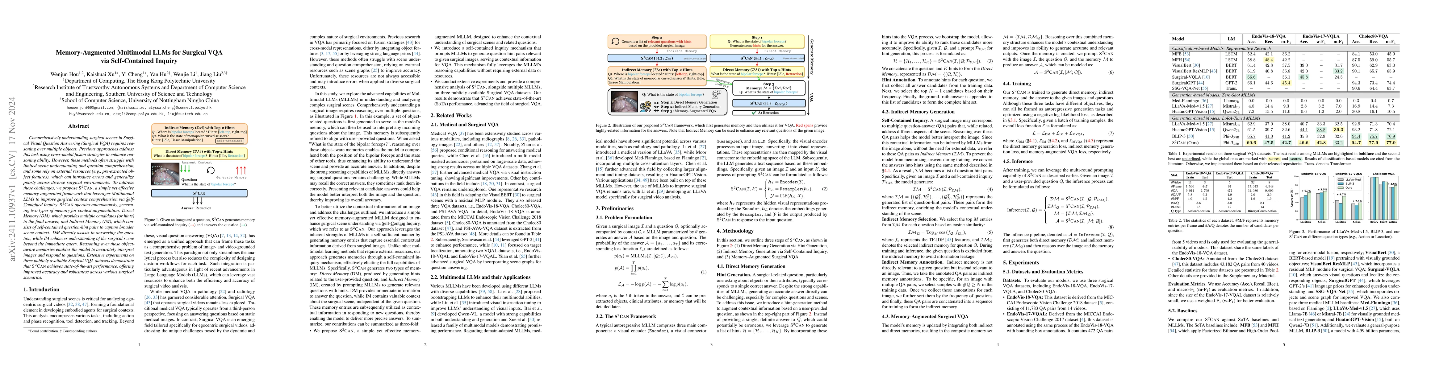 Thumbnail for Memory-Augmented Multimodal LLMs for Surgical VQA via Self-Contained
  Inquiry