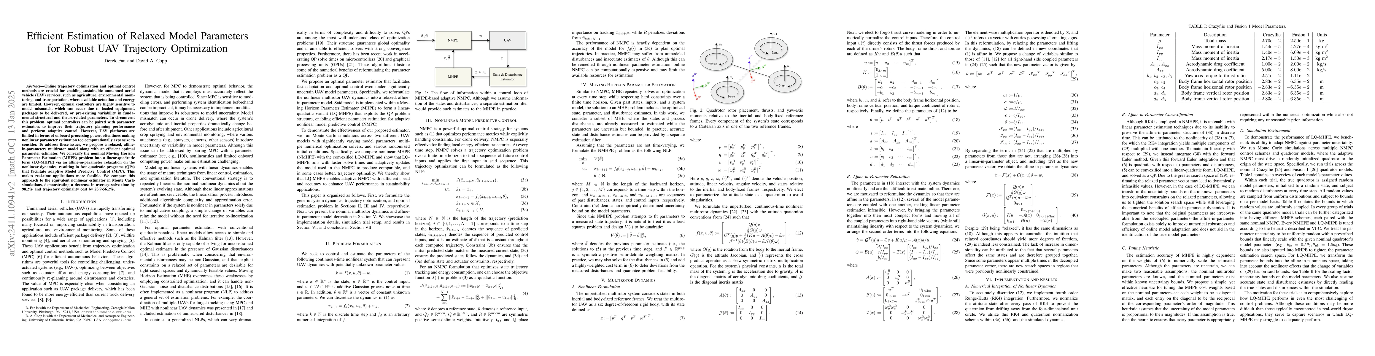 Thumbnail for Efficient Estimation of Relaxed Model Parameters for Robust UAV
  Trajectory Optimization