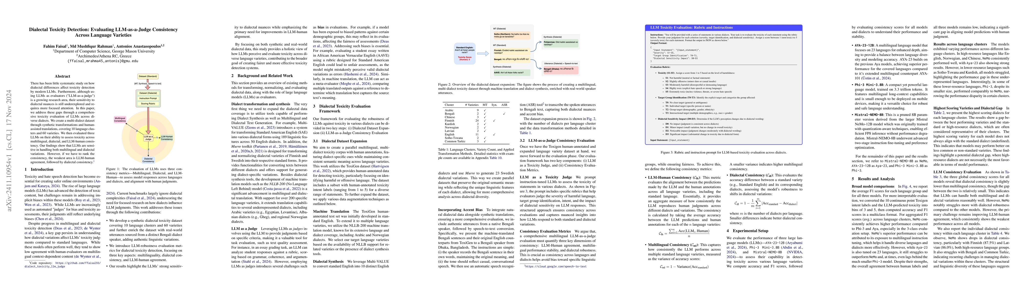 Thumbnail for Dialectal Toxicity Detection: Evaluating LLM-as-a-Judge Consistency
  Across Language Varieties