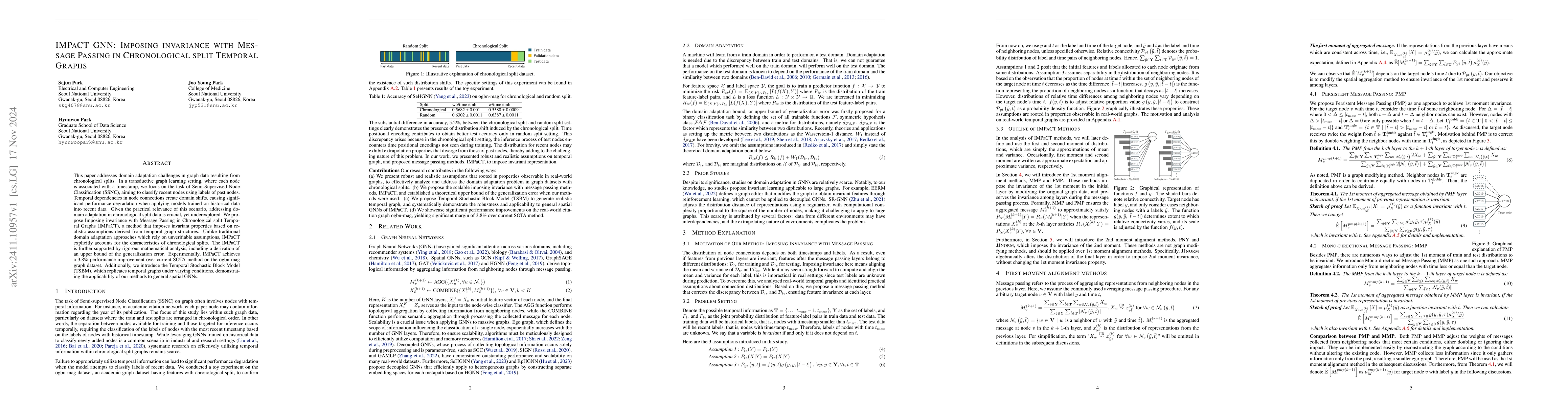 Thumbnail for IMPaCT GNN: Imposing invariance with Message Passing in Chronological
  split Temporal Graphs