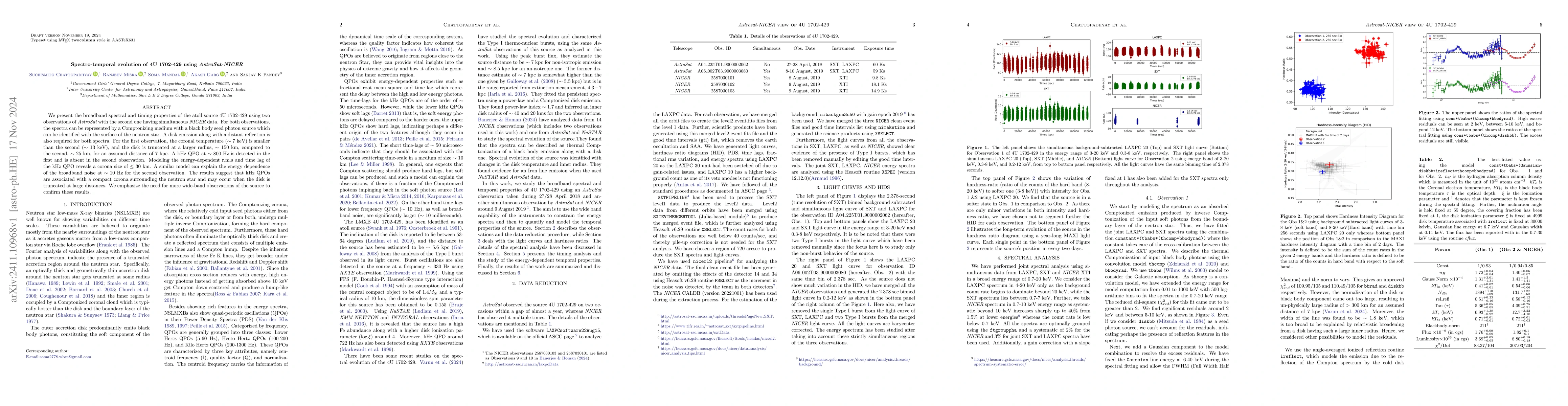 Thumbnail for Spectro-temporal evolution of 4U 1702-429 using AstroSat-NICER