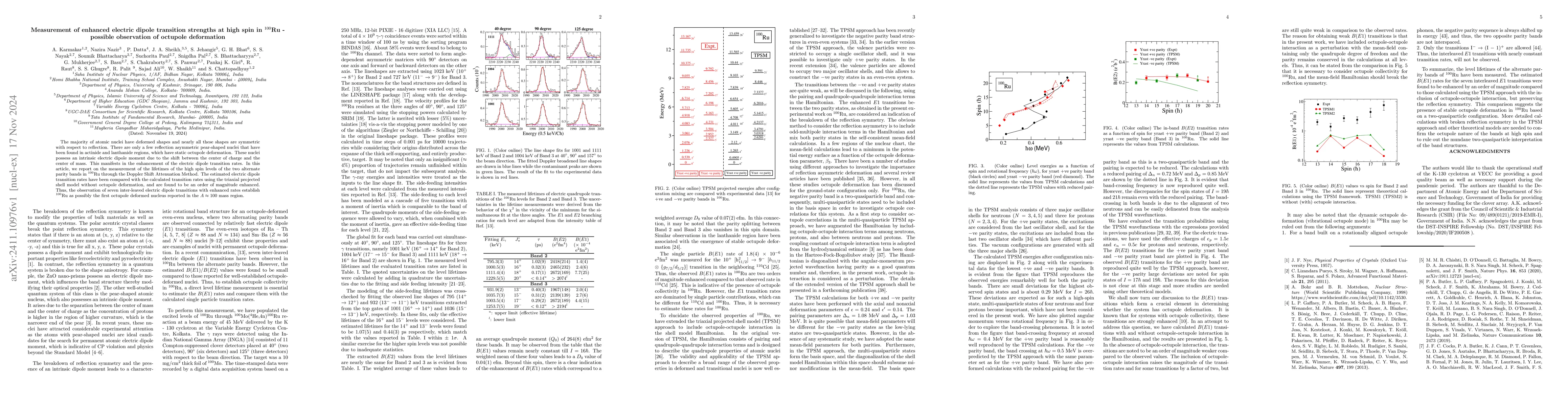 Thumbnail for Measurement of enhanced electric dipole transition strengths at high
  spin in $^{100}$Ru: Possible observation of octupole deformation