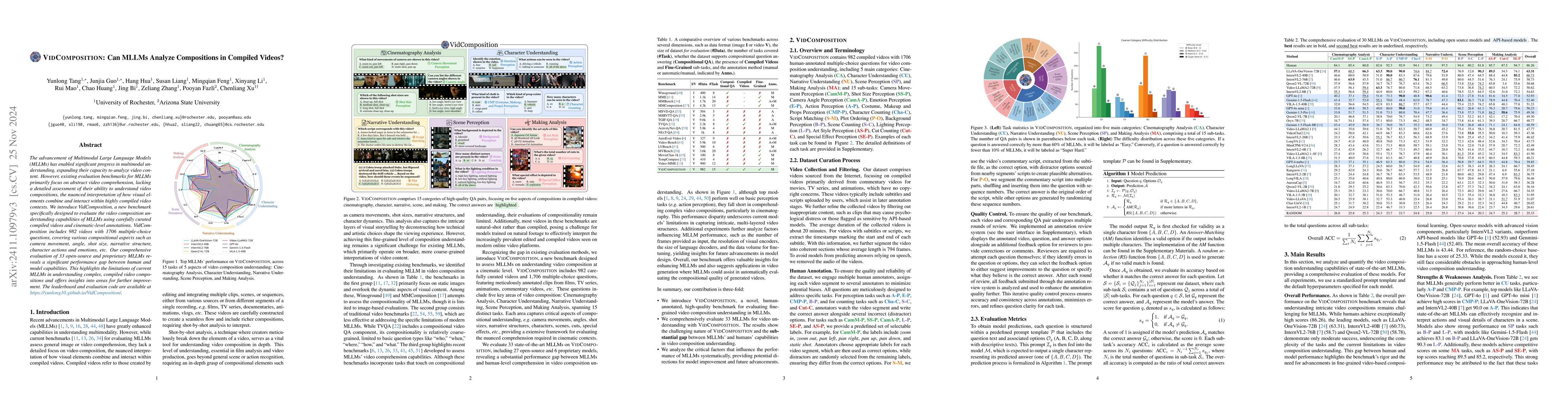 Thumbnail for VidComposition: Can MLLMs Analyze Compositions in Compiled Videos?