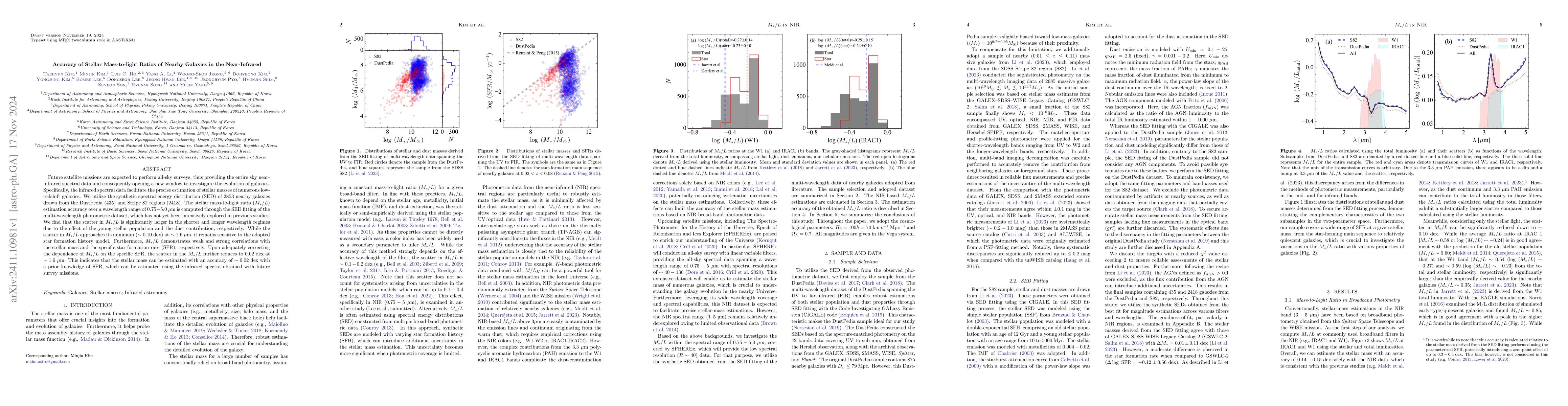 Thumbnail for Accuracy of Stellar Mass-to-light Ratios of Nearby Galaxies in the
  Near-Infrared