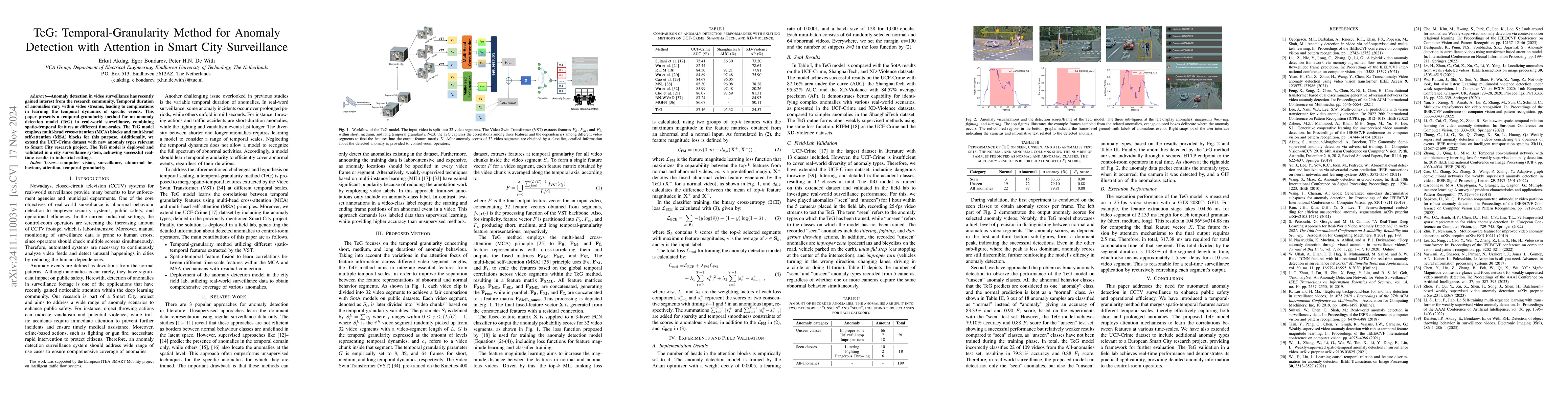 Thumbnail for TeG: Temporal-Granularity Method for Anomaly Detection with Attention in
  Smart City Surveillance