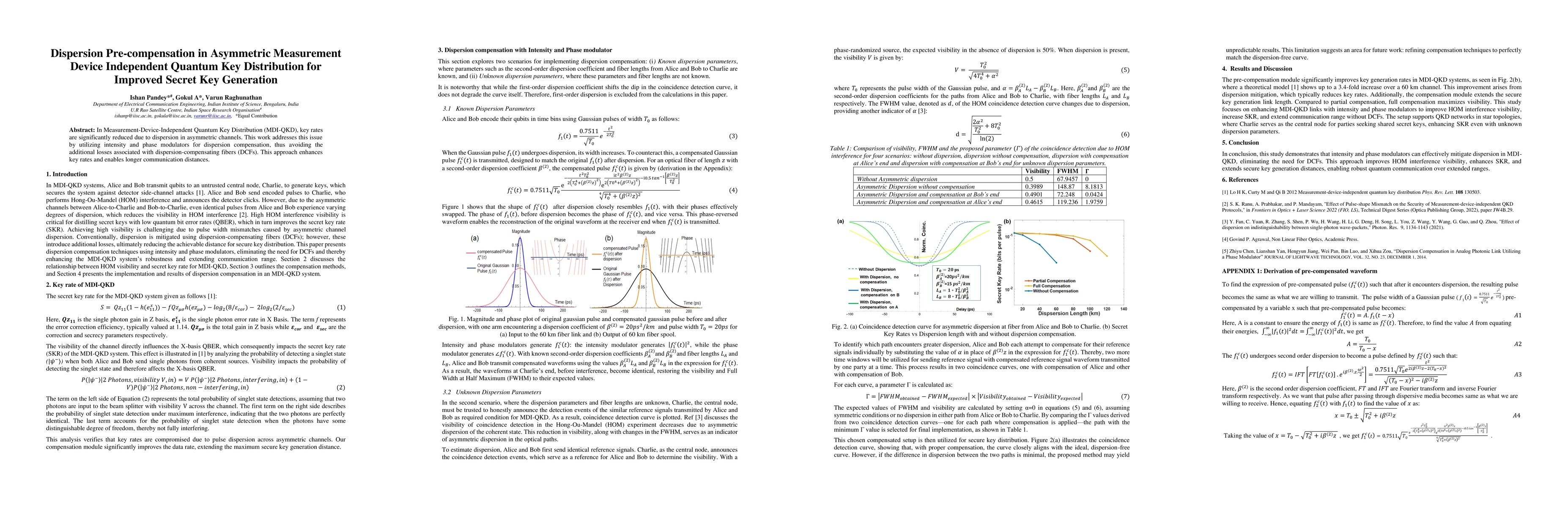 Thumbnail for Dispersion Pre-compensation in Asymmetric Measurement Device Independent
  Quantum Key Distribution for Improved Secret Key Generation