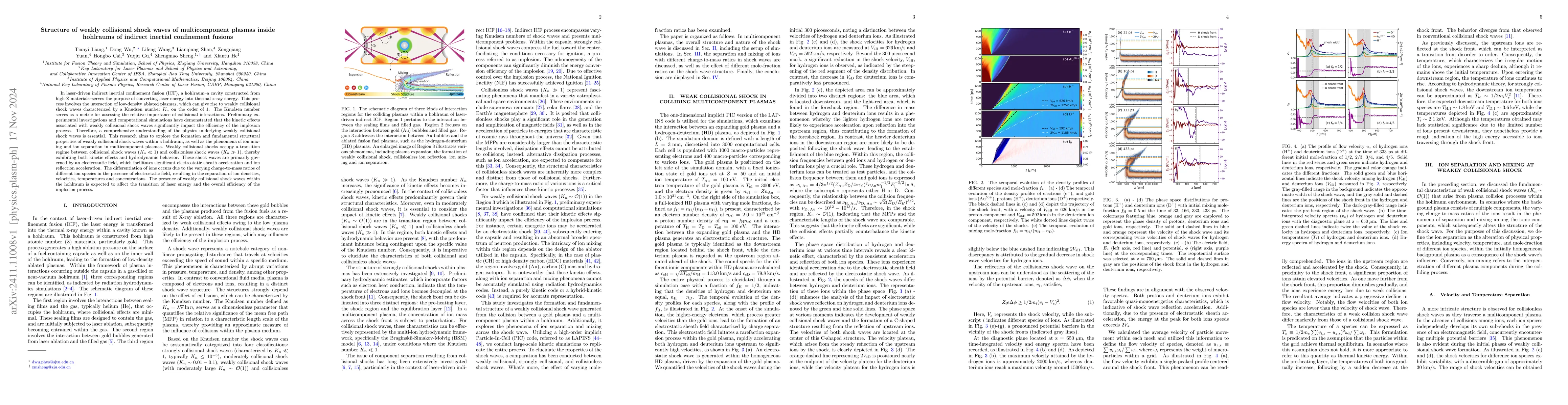 Thumbnail for Structure of weakly collisional shock waves of multicomponent plasmas
  inside hohlraums of indirect inertial confinement fusions