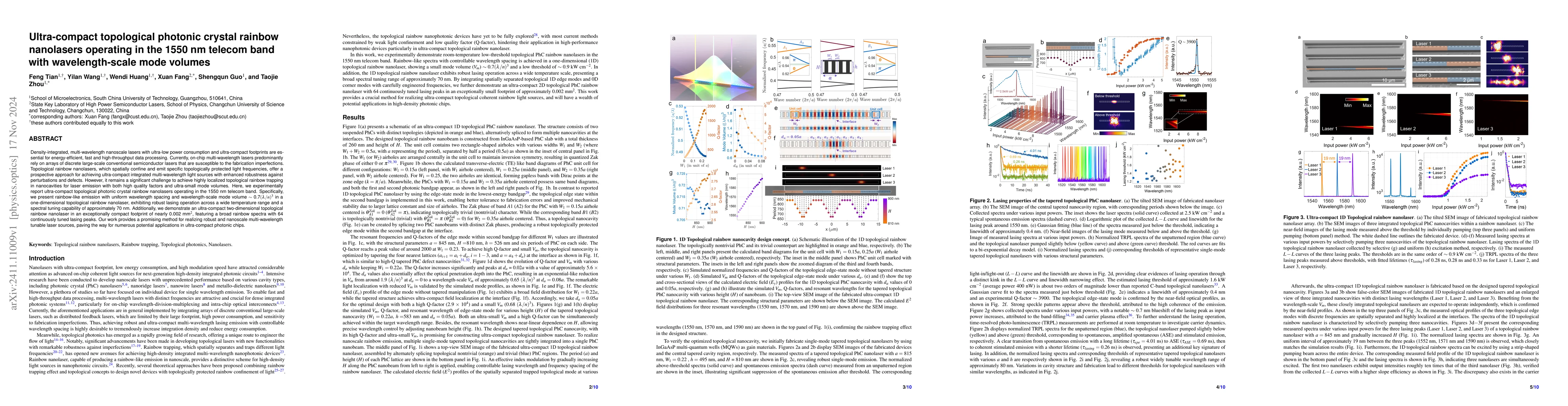 Thumbnail for Ultra-compact topological photonic crystal rainbow nanolasers operating
  in the 1550 nm telecom band with wavelength-scale mode volumes
