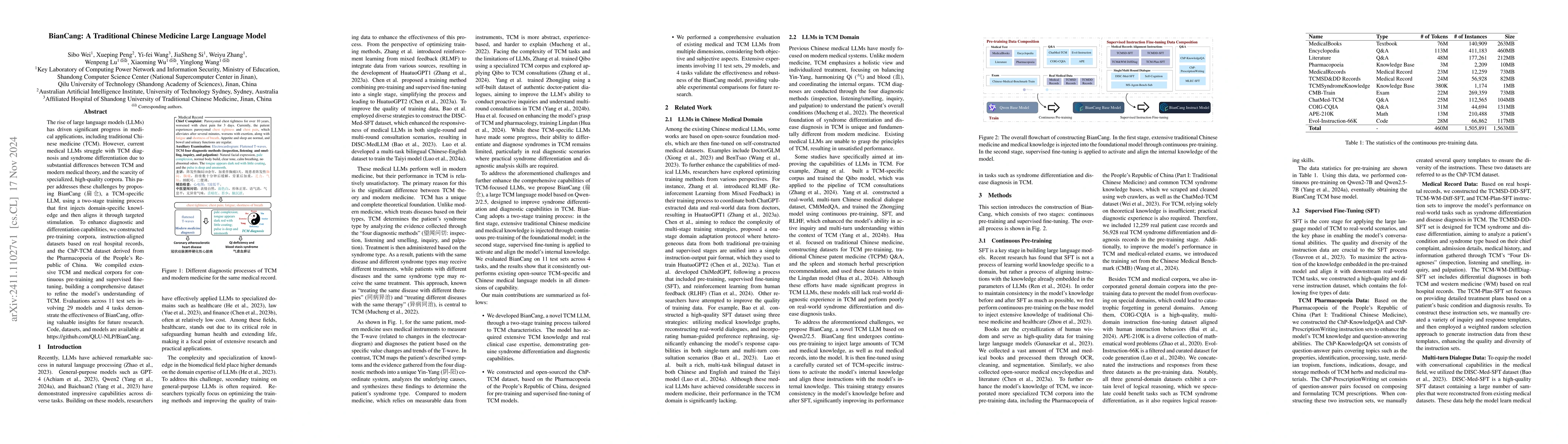 Thumbnail for BianCang: A Traditional Chinese Medicine Large Language Model