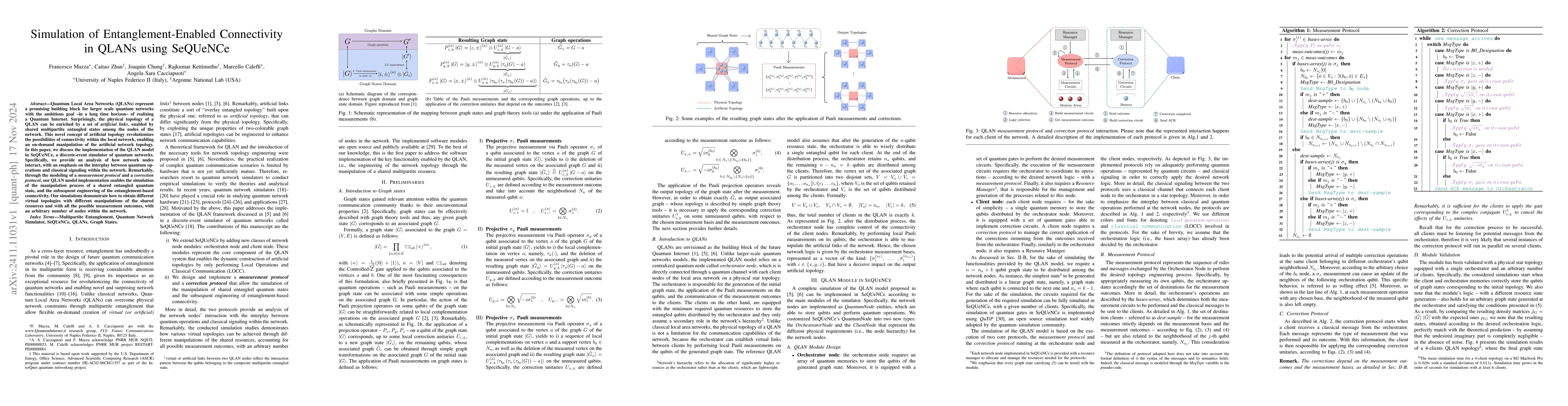 Thumbnail for Simulation of Entanglement-Enabled Connectivity in QLANs using SeQUeNCe