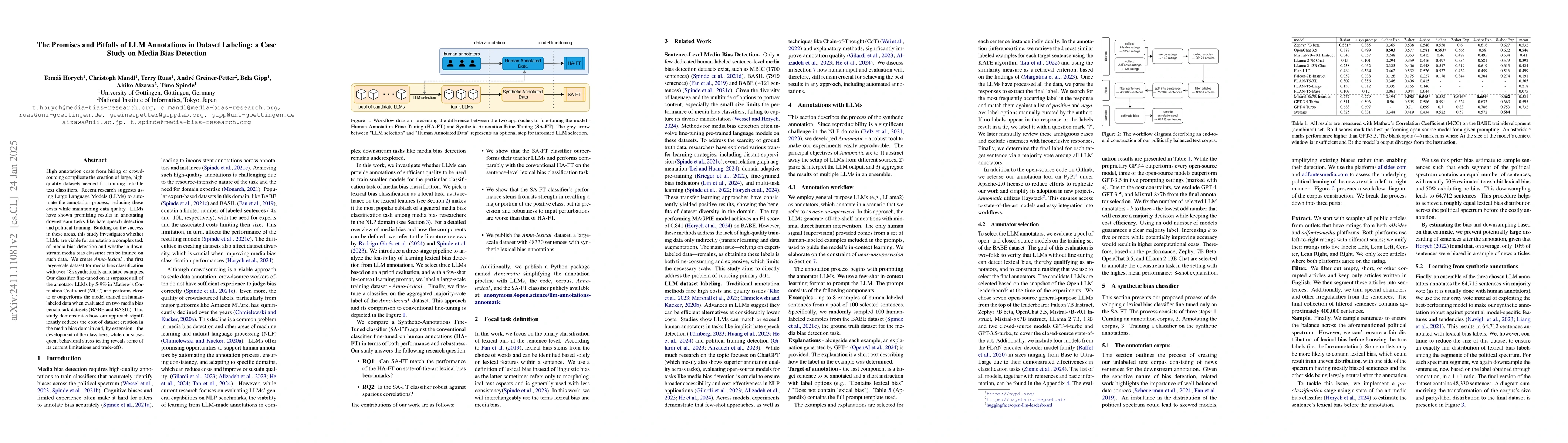 Thumbnail for The Promises and Pitfalls of LLM Annotations in Dataset Labeling: a Case
  Study on Media Bias Detection