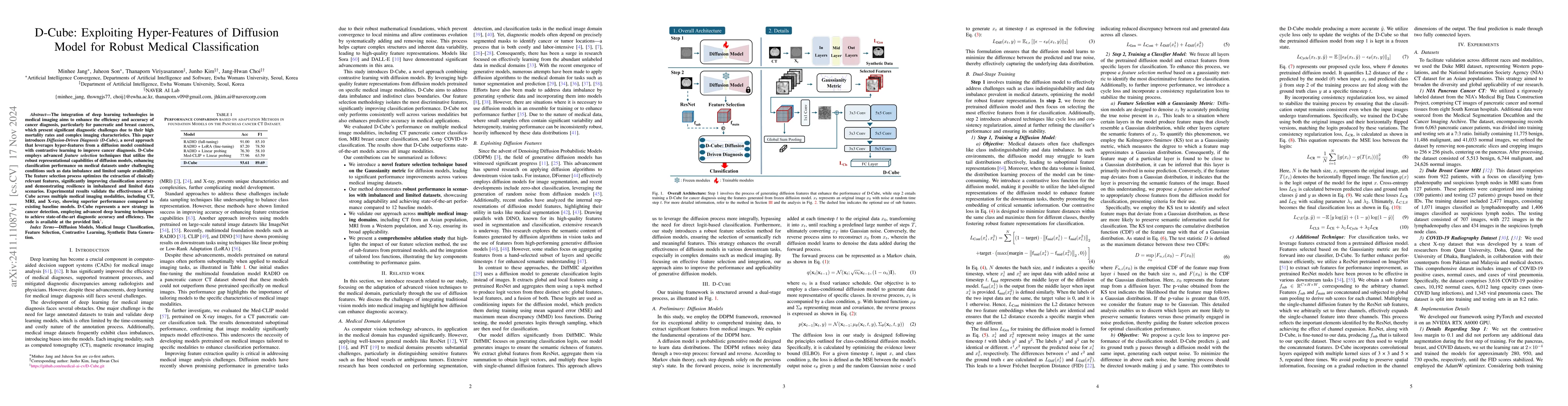 Thumbnail for D-Cube: Exploiting Hyper-Features of Diffusion Model for Robust Medical
  Classification