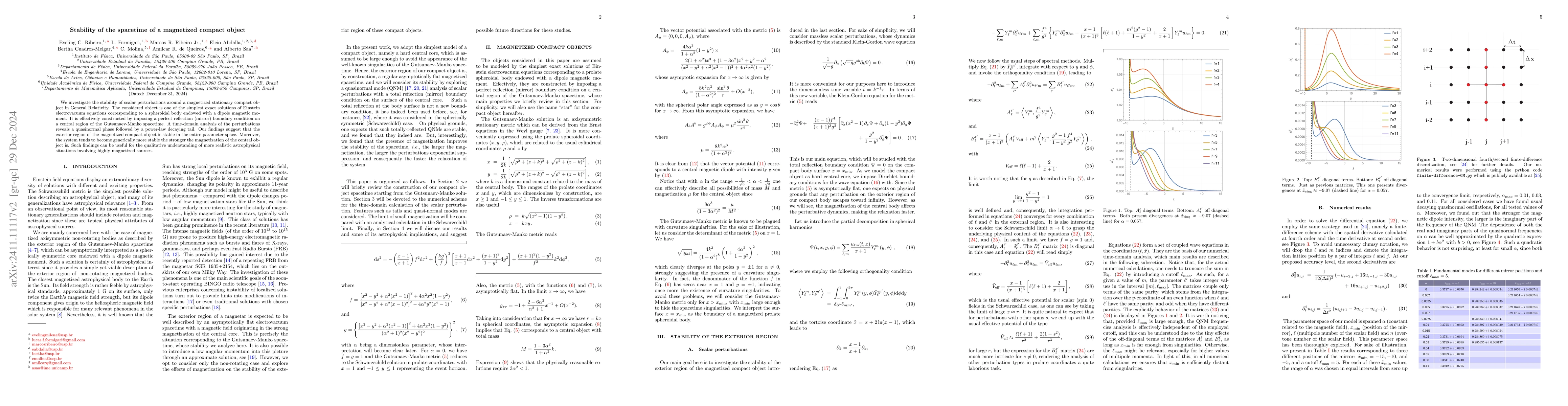 Thumbnail for Stability of the spacetime of a magnetized compact object