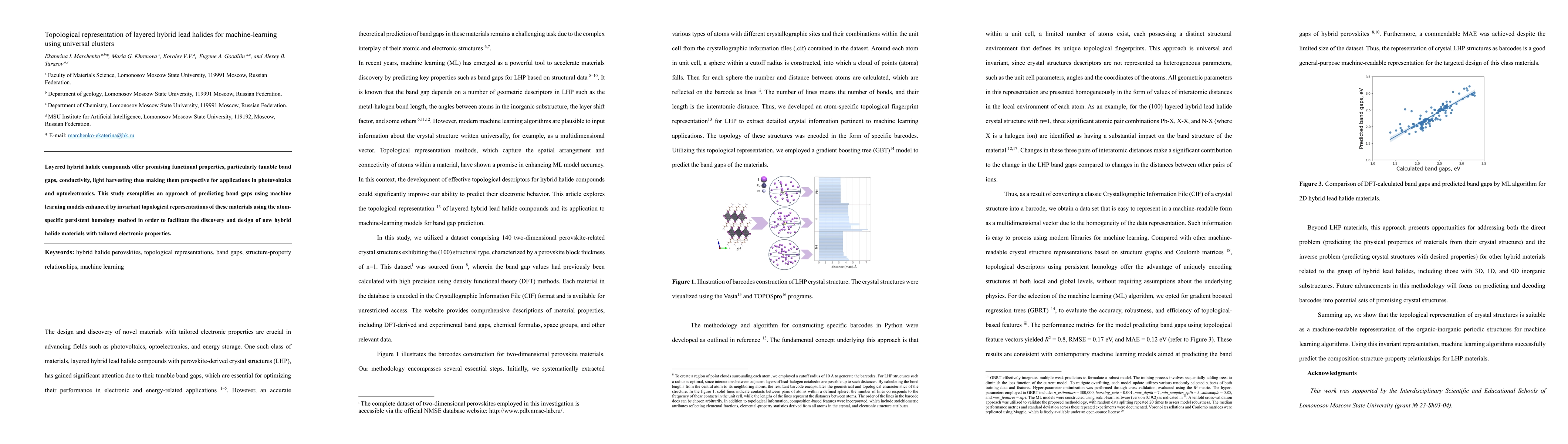 Thumbnail for Topological representation of layered hybrid lead halides for
  machine-learning using universal clusters