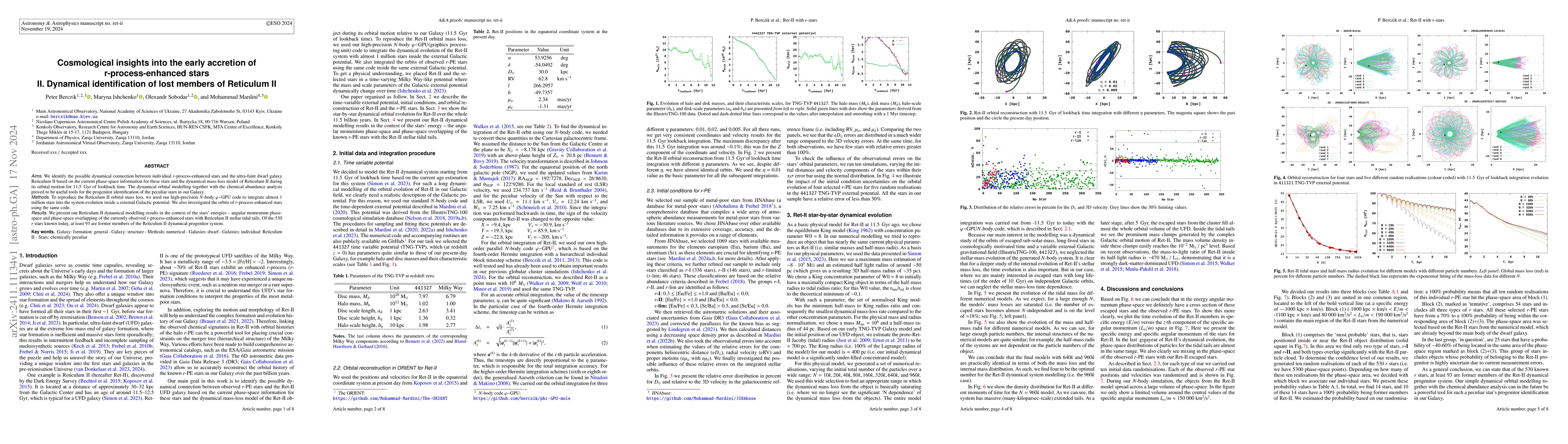 Thumbnail for Cosmological insights into the early accretion of r-process-enhanced
  stars II. Dynamical identification of lost members of Reticulum II