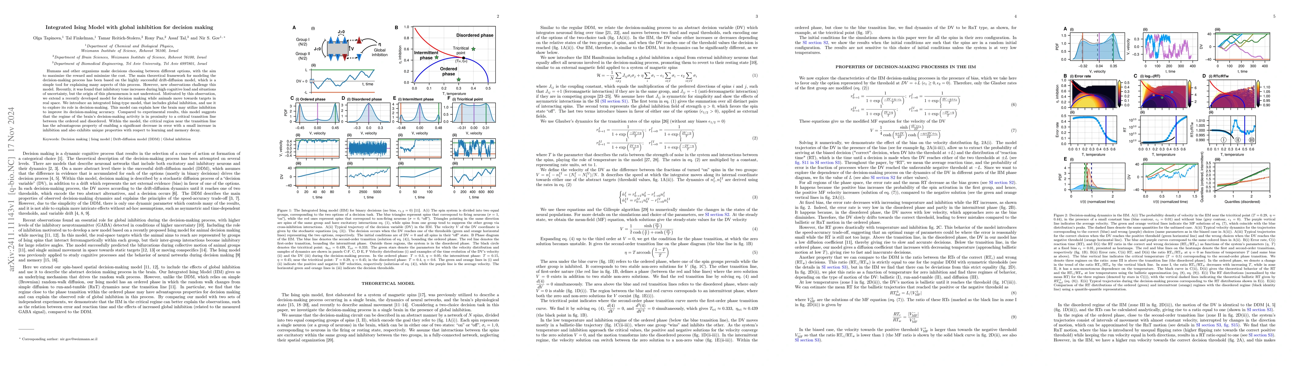 Thumbnail for Integrated Ising Model with global inhibition for decision making