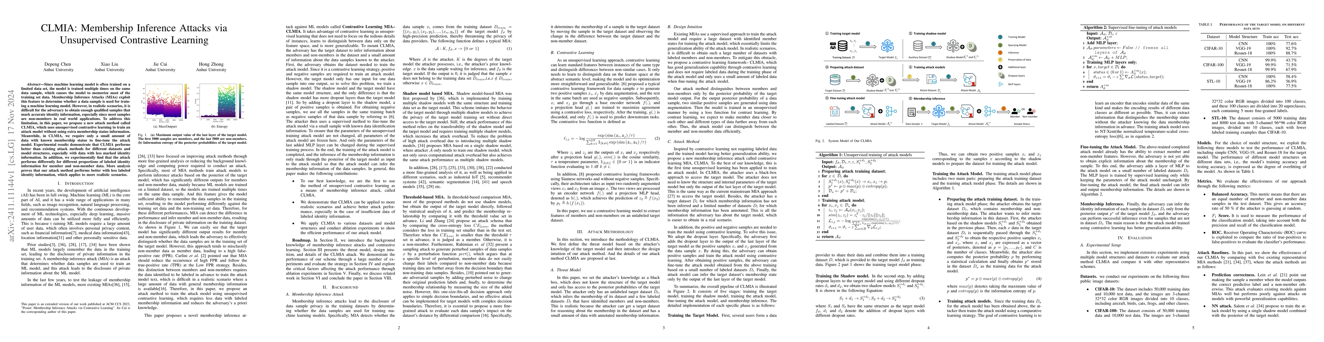 Thumbnail for CLMIA: Membership Inference Attacks via Unsupervised Contrastive
  Learning