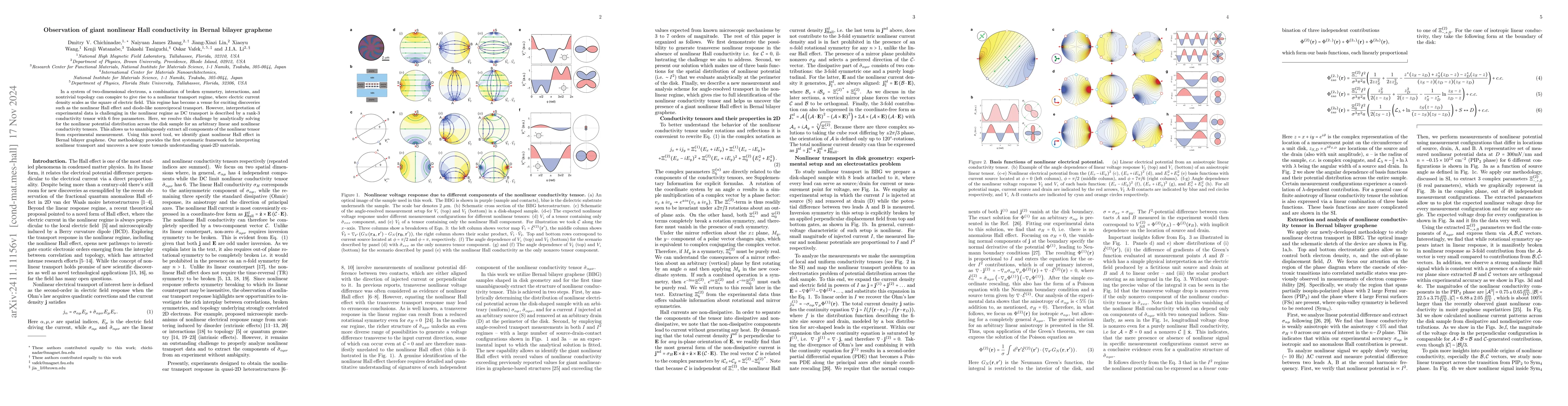 Thumbnail for Observation of giant nonlinear Hall conductivity in Bernal bilayer
  graphene