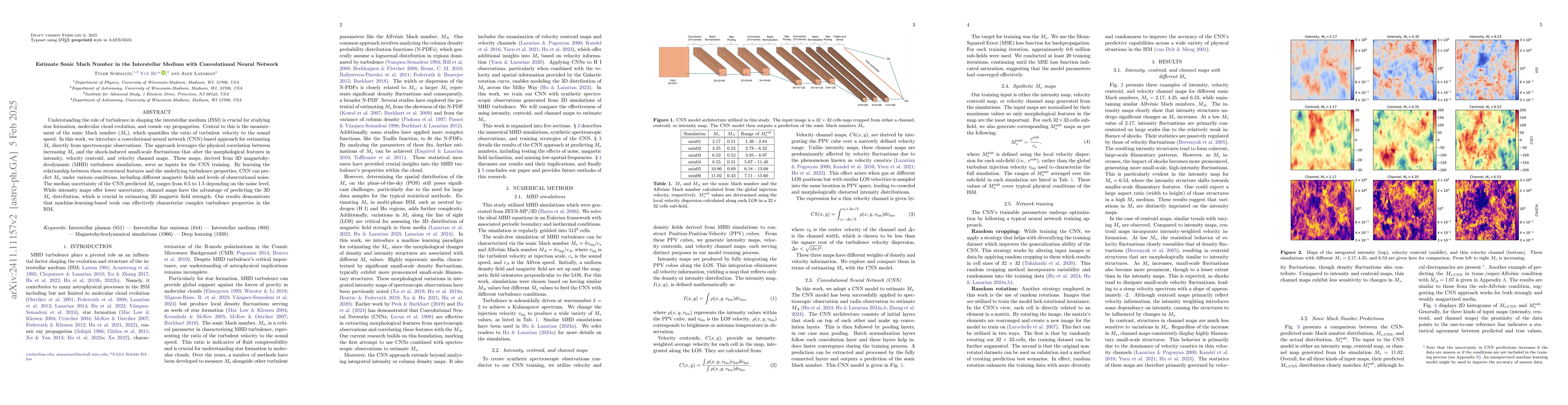 Thumbnail for Estimate Sonic Mach Number in the Interstellar Medium with Convolutional
  Neural Network