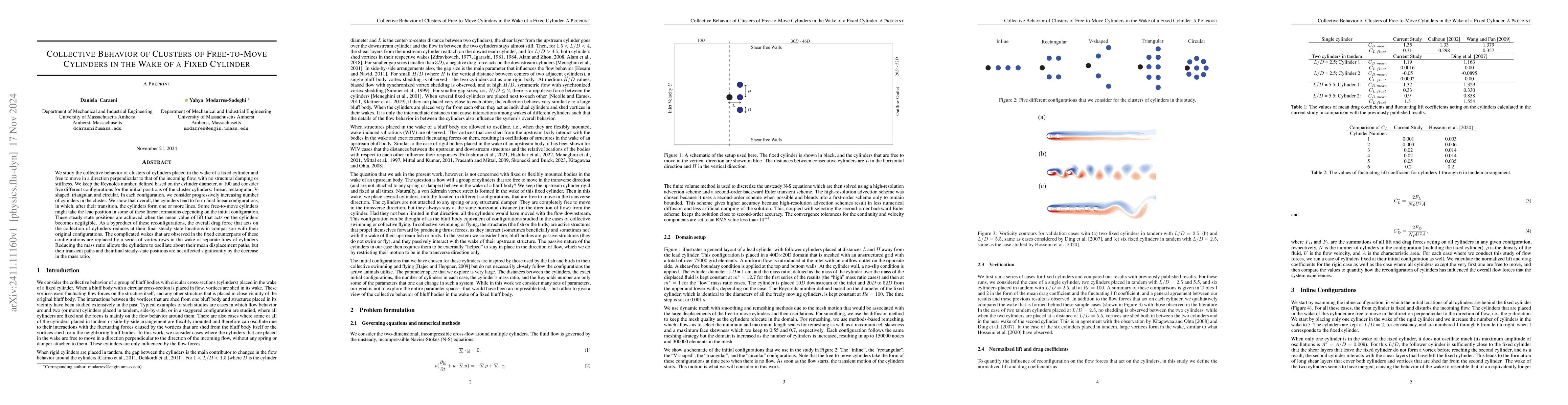 Thumbnail for Collective Behavior of Clusters of Free-to-Move Cylinders in the Wake of
  a Fixed Cylinder