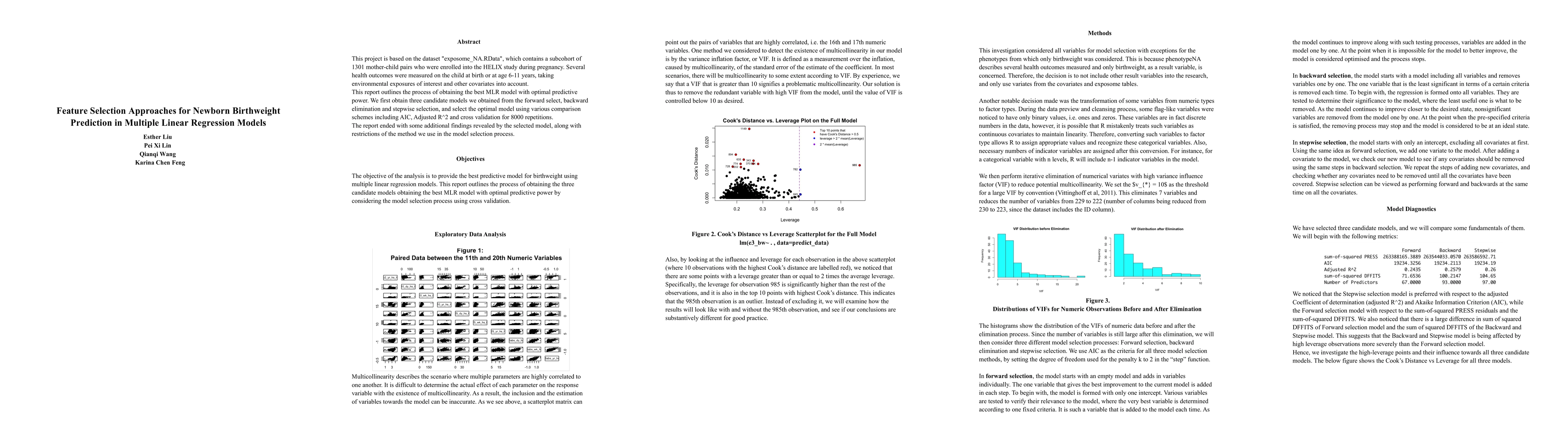 Thumbnail for Feature Selection Approaches for Newborn Birthweight Prediction in
  Multiple Linear Regression Models