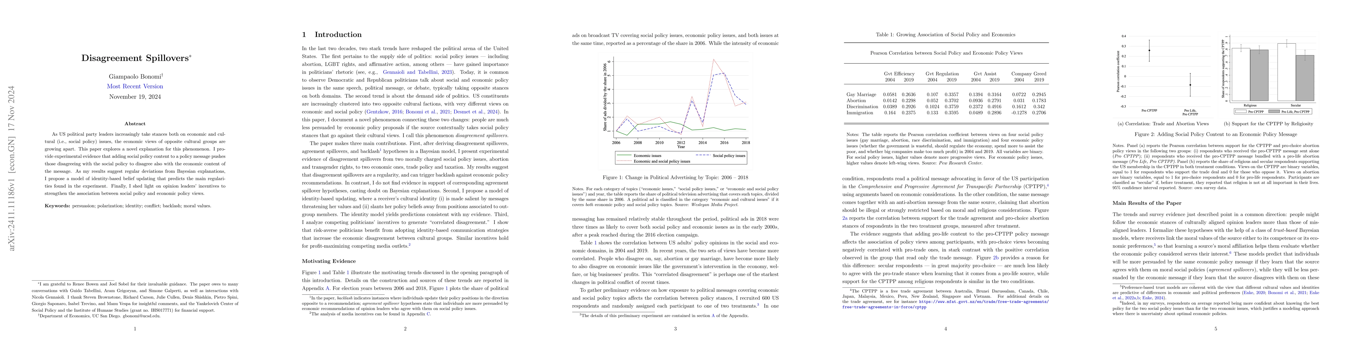 Thumbnail for Disagreement Spillovers