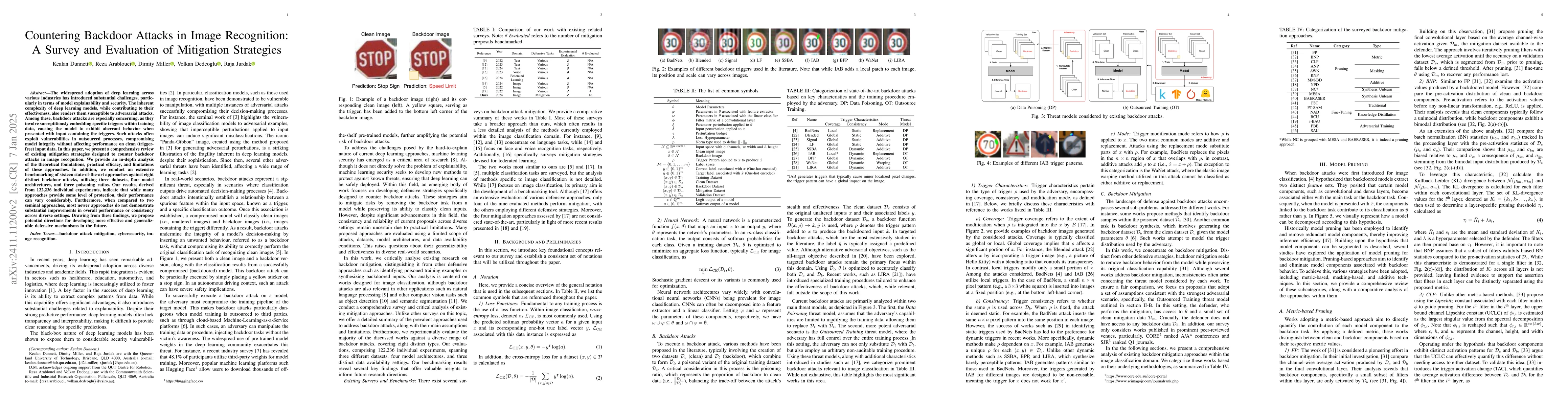 Thumbnail for Countering Backdoor Attacks in Image Recognition: A Survey and
  Evaluation of Mitigation Strategies