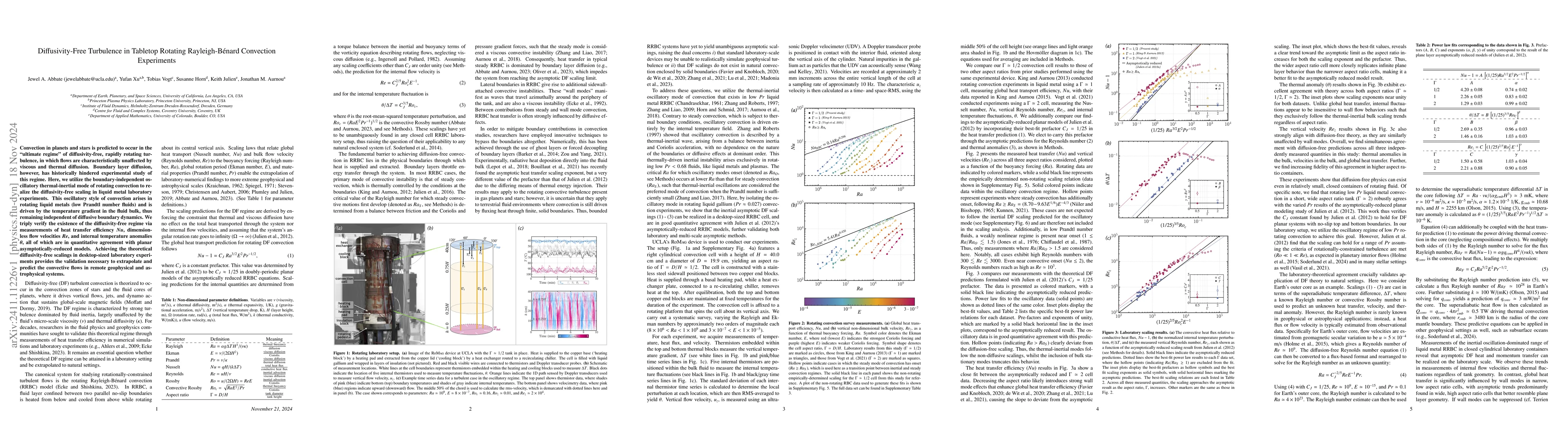 Thumbnail for Diffusivity-Free Turbulence in Tabletop Rotating Rayleigh-Bénard
  Convection Experiments